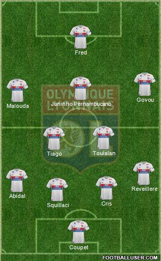 Olympique Lyonnais Formation 2018