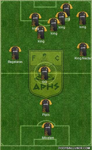 AS Aris Salonika Formation 2018