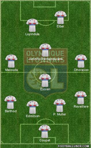 Olympique Lyonnais Formation 2018