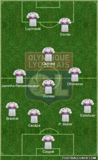 Olympique Lyonnais Formation 2018