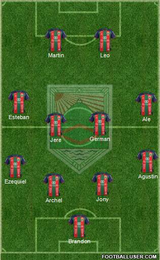 Rampla Juniors Fútbol Club Formation 2018