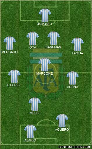 Argentina Formation 2018