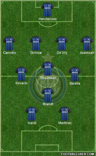F.C. Internazionale Formation 2018