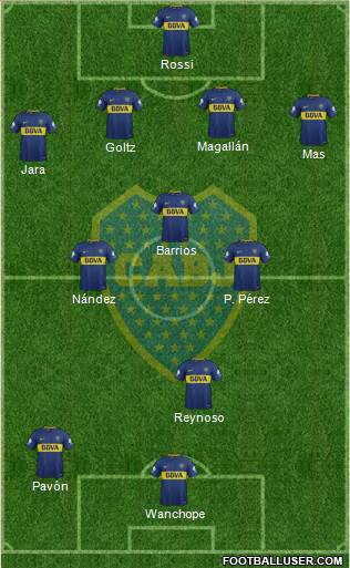 Boca Juniors Formation 2018