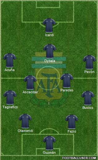 Argentina Formation 2018