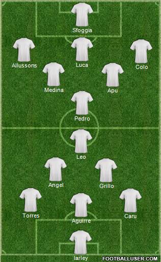 Football Manager Team Formation 2018