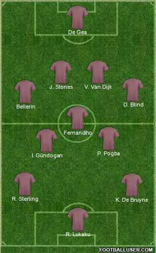 Dream Team Formation 2018