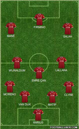 Liverpool Formation 2018