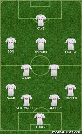 Tottenham Hotspur Formation 2018