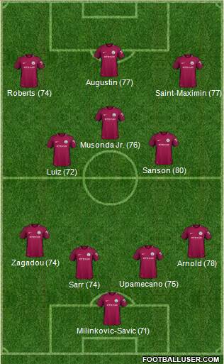 Manchester City Formation 2018