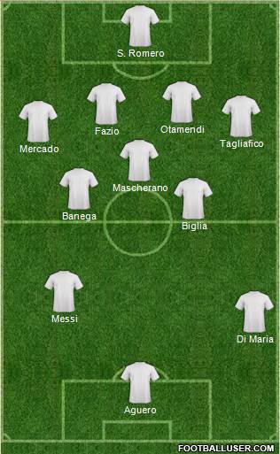 Dream Team Formation 2018