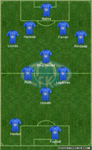 Molde FK Formation 2018