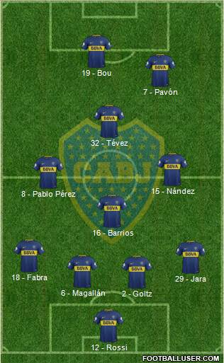 Boca Juniors Formation 2018