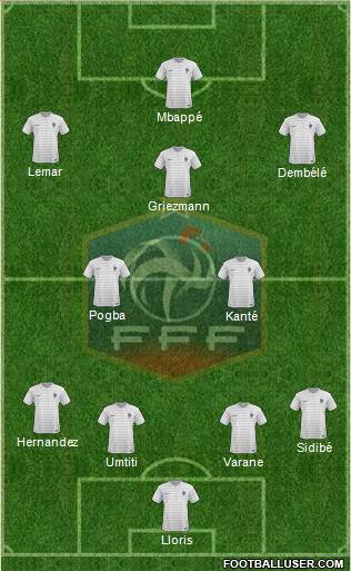 France Formation 2018