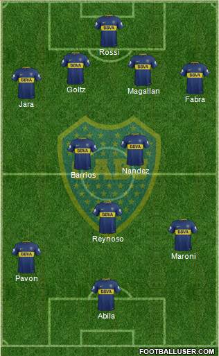 Boca Juniors Formation 2018