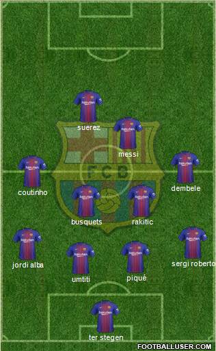 F.C. Barcelona Formation 2018