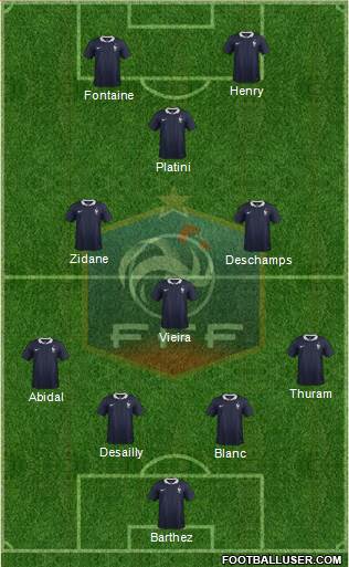 France Formation 2018