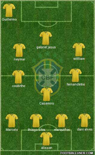 Brazil Formation 2018