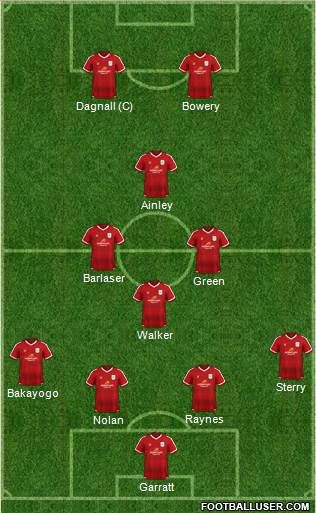 Crewe Alexandra Formation 2018