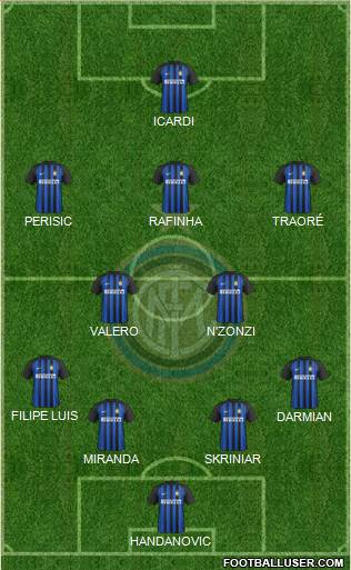 F.C. Internazionale Formation 2018