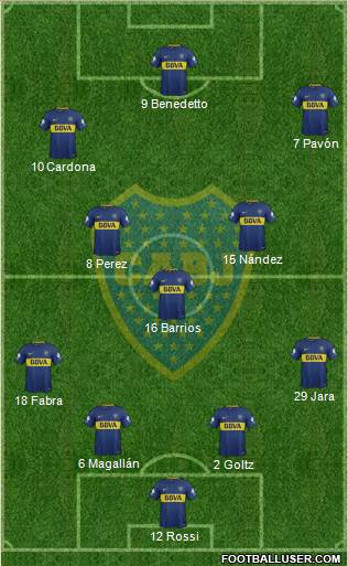 Boca Juniors Formation 2018