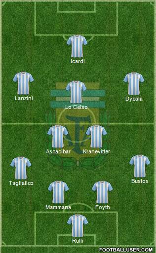 Argentina Formation 2018