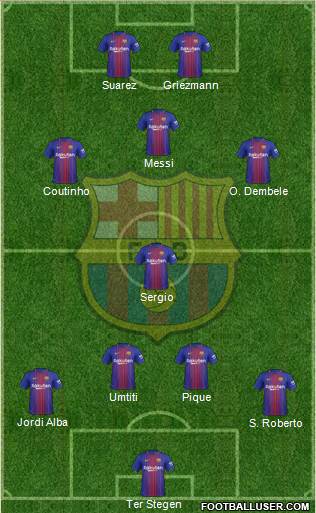 F.C. Barcelona Formation 2018