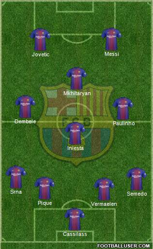 F.C. Barcelona Formation 2018