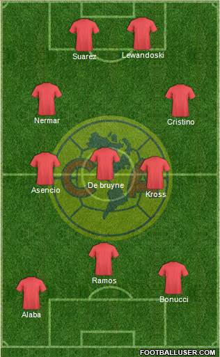 Club América Coapa Formation 2018