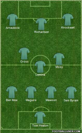 Fifa Team Formation 2018