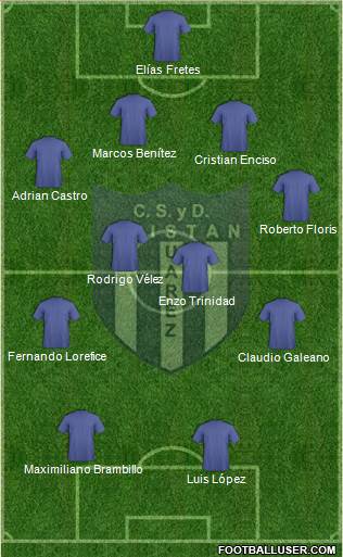 Tristán Suárez Formation 2018