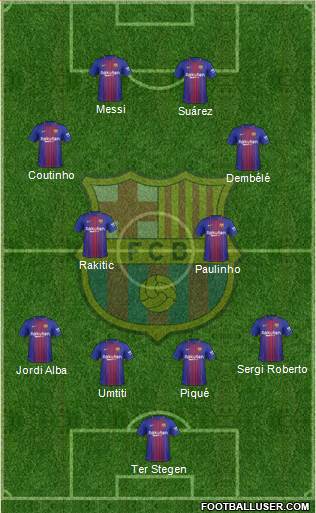 F.C. Barcelona Formation 2018