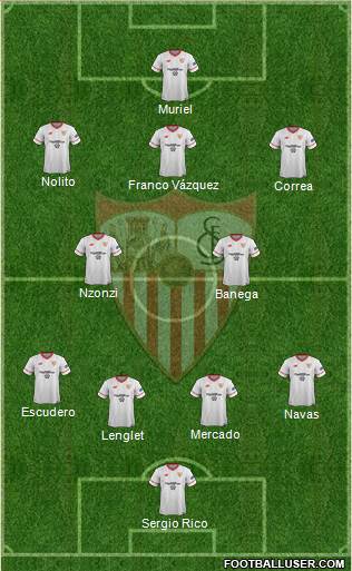 Sevilla F.C., S.A.D. Formation 2018