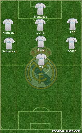Real Madrid C.F. Formation 2018