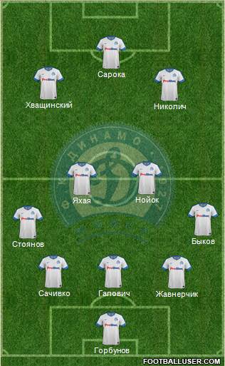 Dinamo Minsk Formation 2018