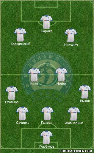 Dinamo Minsk football formation