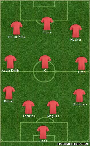 Fifa Team Formation 2018