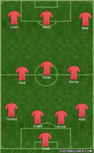Football Manager Team Formation 2018