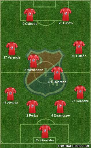 CD Independiente Medellín Formation 2018