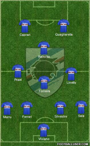 Sampdoria Formation 2018