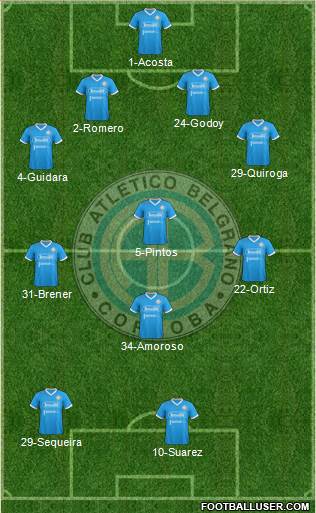 Belgrano de Córdoba football formation