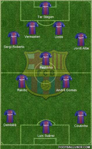 F.C. Barcelona Formation 2018