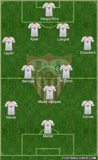 Sevilla F.C., S.A.D. Formation 2018