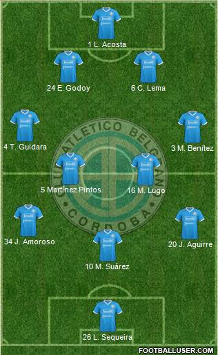 Belgrano de Córdoba Formation 2018