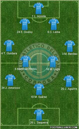 Belgrano de Córdoba football formation