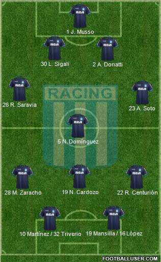 Racing Club Formation 2018