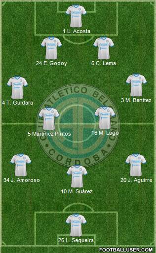 Belgrano de Córdoba football formation