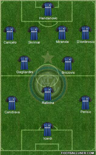 F.C. Internazionale Formation 2018