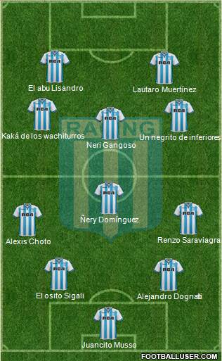 Racing Club Formation 2018