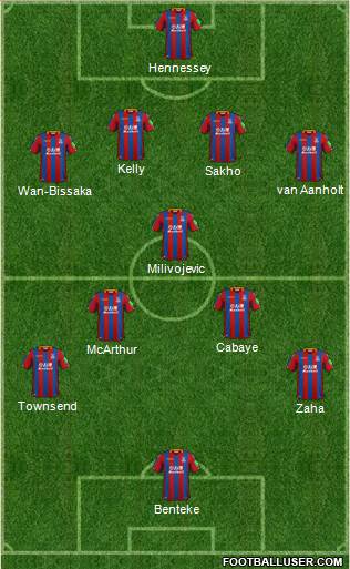 Crystal Palace Formation 2018